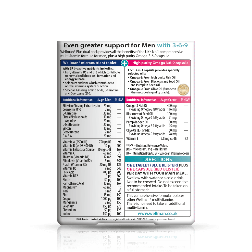 Wellman Plus Omega 3-6-9 - Image 3